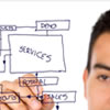 Business Software Comapnies