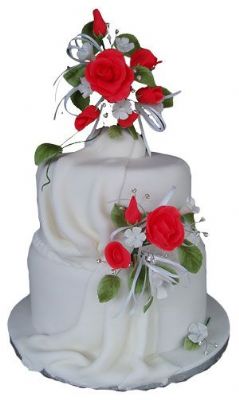 Birthday Cakes Swansea Uk Birthday Cakes Swansea Uk