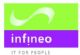 Telecoms Software in NEWBURY - Infineo