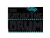 Team Building in BELFAST - The Gathering Drum