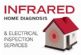 Electrical Inspection in NEWCASTLE UPON TYNE - D T Buchan Ltd