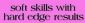 Personal Development in CAMBRIDGE - Soft Skills Training