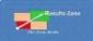 business advice in LOUGHBOROUGH - Results-Zone