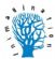 Arts and Crafts in SUNDERLAND - Inimagination