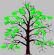 Family History in BOSTON - Sovereign Ancestry