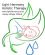 Holistic Therapy in TELFORD - Light Harmony Holistic Therapy Holistic Therapy in TELFORD - Light Harmony Holistic Therapy