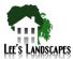  in HOLYHEAD - Lee's Landscapes