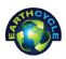 Garden Supplies in CHICHESTER - Earth Cycle