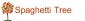 Beauty Salons in HASTINGS - The Spaghetti Tree Day Spa