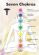 holistic therapy in BIRMINGHAM - Reiki Practitioner & Hopi Candle Therapy