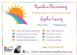 decorators in NEWCASTLE UPON TYNE - Rainbow Decorating