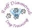  in WALLSEND - Ruff Diamond Dog Training