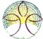 fitness in CHESHAM - Embracing the Tree