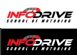  in LONDON - Driving School East London