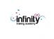  in DERBY - Infinity Training Academy