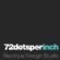 Web Designers in LONDON - 72dotsperinch - London Web Design Studio