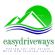 groundworkers in WIGAN - Easydriveways groundworkers in WIGAN - Easydriveways