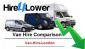 Van Hire in LONDON - Hire4Lower