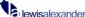 financial advisers in MANCHESTER - Lewis Alexander Ltd
