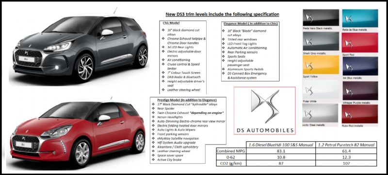 Hitachi Instructor Car Hire Hitachi Instructor Car Hire