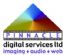 Photo Restoration in MANCHESTER - Pinnacle Digital Services