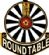 Charities in CREWE - Crewe and Nantwich District 198 Roundtable