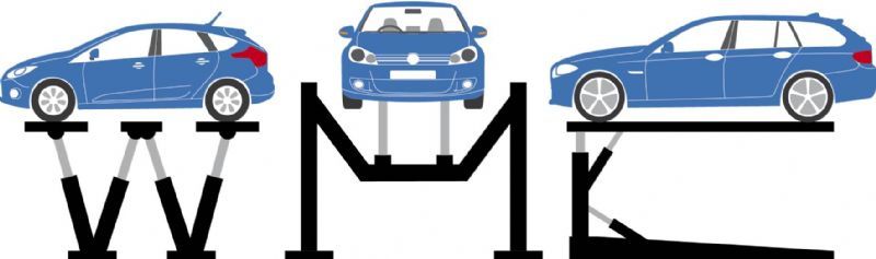 eye warrington test Warrington Vehicle Centre MOT Test  Sales, Warrington