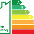 EPC South Yorks