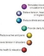 Lisa's Reflexology Room (And Other Therapies)