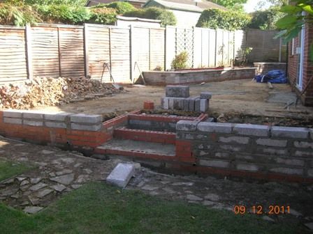 No mans land , taking shape !