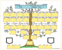 5 generation family tree chart 5 generation family tree template