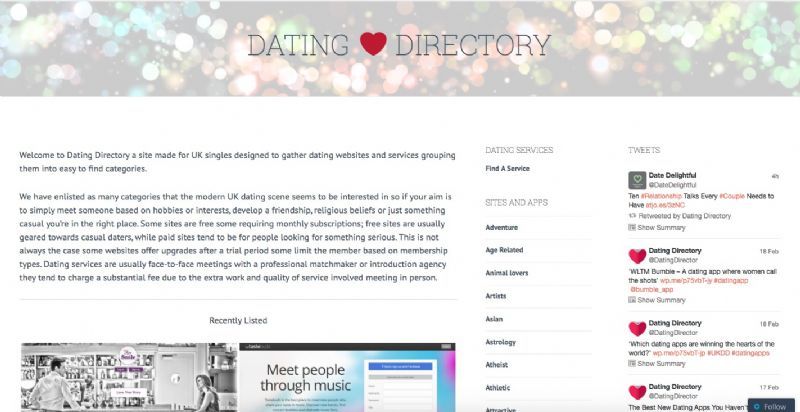 opening lines dating