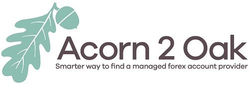 acorn sccpss acorn sccpss